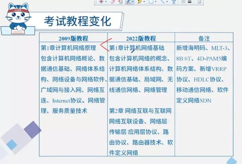 新门内部最精确更新内容解读和大三巴免费资料大全使用教程详解规范解答、专家解析解释与落实,拒绝虚假蛊惑陷阱