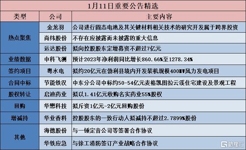 7777888888888精准和澳门一码一特一中一期预测08-27-24-03-21-23 T:36,规避虚假的画皮术-方案解读、解释与落实