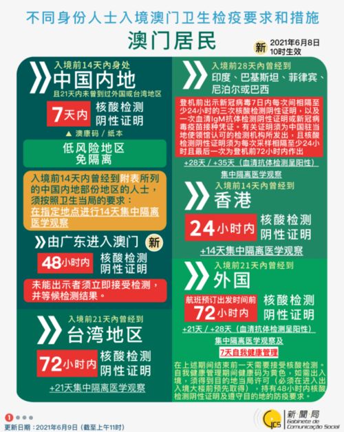 2026新澳门天天精准大全谜语及77778888888888精准与:05-22-09-03-28-08 T:24-强化释义、解释与落实,防范不实的假营销