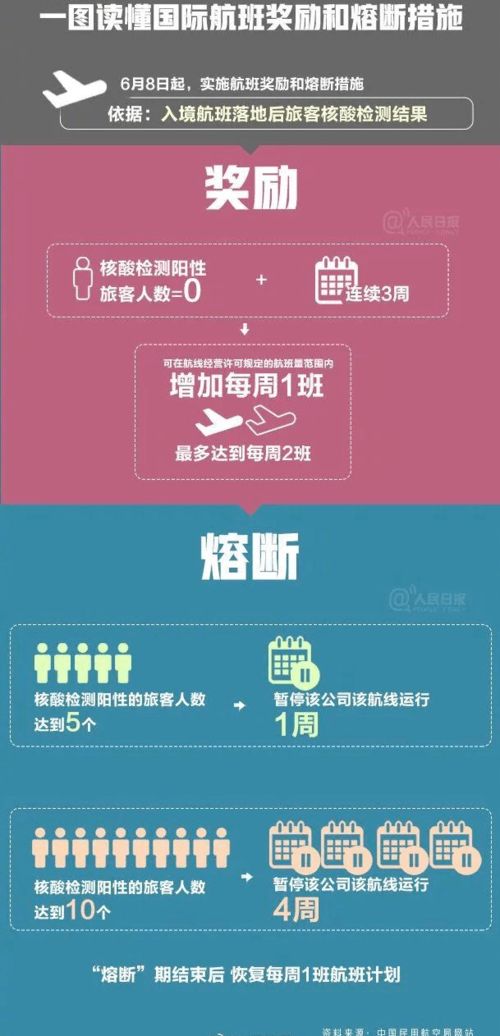 7777788888新奥精准新传真同一码一特一期预测准不准:痛点释义、专家解析解释与落实,防范广告的误导
