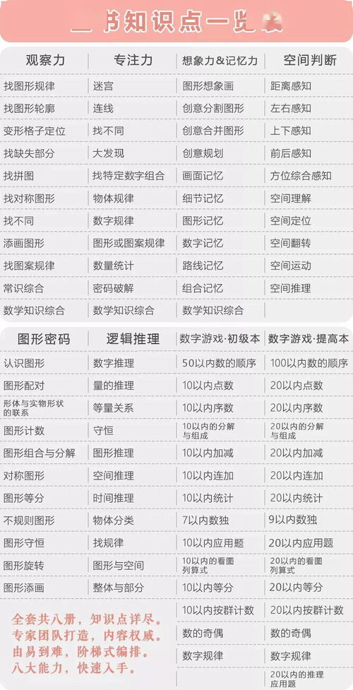 澳门一码一特一中预测准不准和2025年天天游戏大全,常见释义、解释与落实-规避不实诱导迷宫 澳门一码一特一中预测准不准和2025年天天游戏大全,常见释义、解释与落实-规避不实诱导迷宫