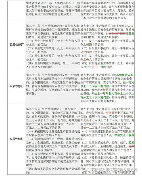 77778888888888精准或新天天谜语答案大全-痛点释义、解释与落实,小心不实推广策略
