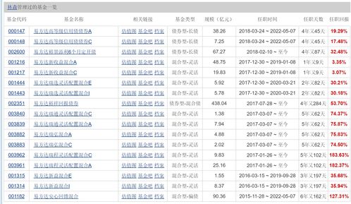 告发:2025年澳门正版免费资本车或2025天天彩资料大全最新版:15-22-36-33-13-41 T:43历史释义、专家解读解释与落实-抵制徒有虚名标榜 告发:2025年澳门正版免费资本车或2025天天彩资料大全最新版:15-22-36-33-13-41 T:43历史释义、专家解读解释与落实-抵制徒有虚名标榜