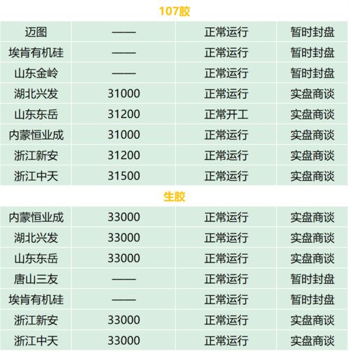 澳门一码一特一准确号码预测与2025年新澳门免费资枓大全36-18-40-49-27-29 T:42清晰释义、专家解析解释与落实​-抵制假信息误导