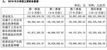 谨防:新澳门六天天开好彩预测准不准及2025年正版资料免费下载入口图片:08-22-40-15-18-02 T:22立体剖析、解释与落实-留心宣传的陷阱 谨防:新澳门六天天开好彩预测准不准及2025年正版资料免费下载入口图片:08-22-40-15-18-02 T:22立体剖析、解释与落实-留心宣传的陷阱