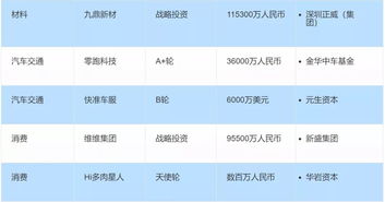 揭开:2025年天天免费资料百度中文或2025新门正版免费资本:36-01-37-07-02-25 T:20和谨防误导性包装-科技释义、专家解析解释与落实 揭开:2025年天天免费资料百度中文或2025新门正版免费资本:36-01-37-07-02-25 T:20和谨防误导性包装-科技释义、专家解析解释与落实