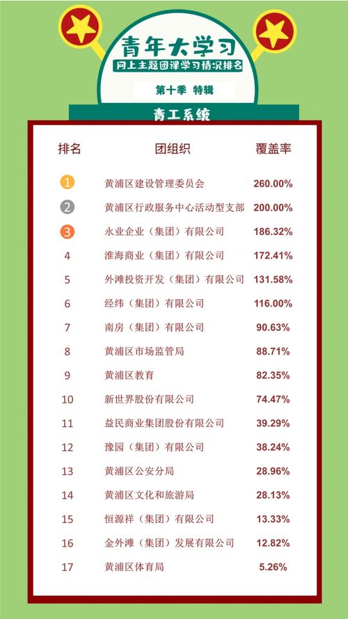 新澳门天天精准大全谜语王子及新澳门天天免费精准大全谜语动物大:龙、牛、猪、兔-文化解答、解释与落实,杜绝误导性诱导