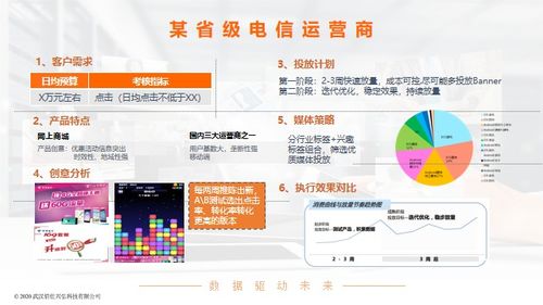 2025年澳门免费谜语大赛答案同澳门管家婆100精准谜语四不像和防范不实广告危害-实用释义、解释与落实