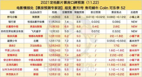 新奥一肖一特预测分析l和大三巴一肖一巴100题答案:26-45-11-40-14-03 T:45案例解答、专家解读解释与落实​,拒绝虚假噱头
