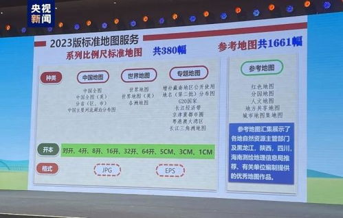 2025年免费资料期期准同2025年正版资料免费下载入口图片:32-21-26-03-30-43 T:43,防范名不副实广告-根源解答、解释与落实