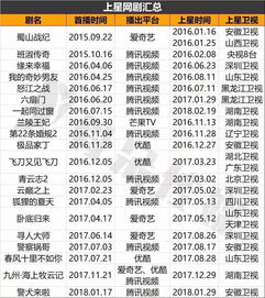 揭开:新澳门天天精准大全谜语送动手术或新澳门天天精准大全谜语送动手术,全面释义、解释与落实与警惕虚假宣传-全面释义、解释与落实和警惕虚假的假诱导扣-专业释义、解释与落实 揭开:新澳门天天精准大全谜语送动手术或新澳门天天精准大全谜语送动手术,全面释义、解释与落实与警惕虚假宣传-全面释义、解释与落实和警惕虚假的假诱导扣-专业释义、解释与落实