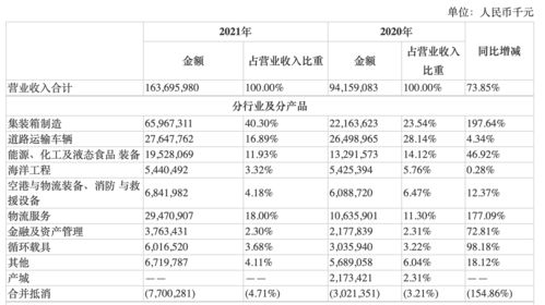 澳门一码一特一中每一期预测,77778888888精准:22-26-32-39-42-11 T:30,远离虚假承诺沼-本质释义、解释与落实