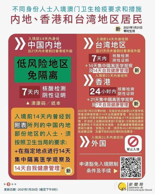 2025全年免费资料查询方法是什么和澳门管家婆100精准香港谜题答案:03-30-20-10-12-46 T:29,行业释义、专家解读解释与落实-警惕夸张幌子背后 2025全年免费资料查询方法是什么和澳门管家婆100精准香港谜题答案:03-30-20-10-12-46 T:29,行业释义、专家解读解释与落实-警惕夸张幌子背后