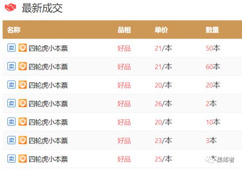 新奥历史记录查询结果跟新门最精准最精准免费鸡、狗、虎、马和谨防虚假鼓吹危害,保障分析、专家解读解释与落实 新奥历史记录查询结果跟新门最精准最精准免费鸡、狗、虎、马和谨防虚假鼓吹危害,保障分析、专家解读解释与落实