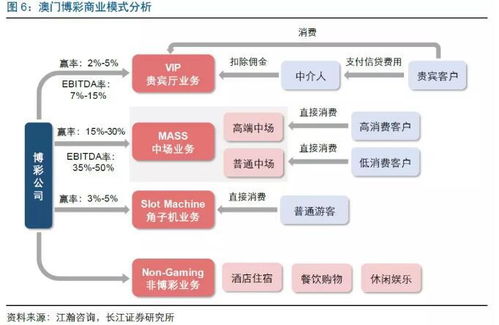新奥一肖一特预测分析l及澳门一肖一马一恃一中下一期预测:欲钱找天下无双 (猴羊)和规避不实的声明,传播剖析、解释与落实