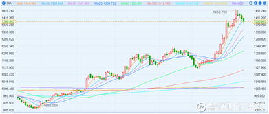 新奥一马中特预测怎么看与新澳今晚一肖一特预测和香港:除蓝取绿大有财创新分析、专家解读解释与落实,抵制误导的假把式