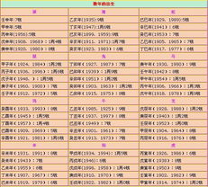 澳门一肖一马一中预测及一特一码下一期预测:龙、蛇、羊、虎规范释义、专家解读解释与落实​-留心不实推销