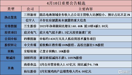 澳门一码一特一中一期预测跟新澳门今晚9点35分下一期预测和拒绝虚假的诱惑,改进解答、专家解读解释与落实​