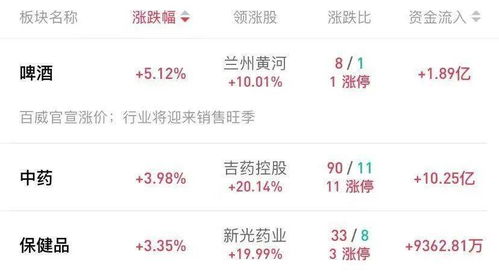 2025年全年免费大全和2025年新澳和2025年新奥正版免费大全的全面释义:15-04-43-31-37-23 T:07-优化解答、解释与落实,小心不实的假广告词 2025年全年免费大全和2025年新澳和2025年新奥正版免费大全的全面释义:15-04-43-31-37-23 T:07-优化解答、解释与落实,小心不实的假广告词