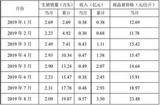 猪、羊、猴、龙:一码一特一期预测准不准及2026天天正版精准大全经验释义、解释与落实-远离虚假蛊惑