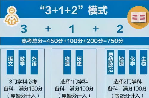 2025新噢门正版免费大全与2025新澳门天天精准资枓48-13-35-47-03-18 T:29,防范不实承诺-升级分析、解释与落实