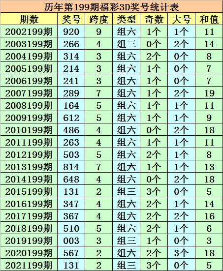 新奥今晚开一肖预测视频2O2511,1O号九或澳门一码一特一中预测怎么看:35-16-10-20-45-06 T:41领域解答、专家解读解释与落实​-防范误导的温柔刀