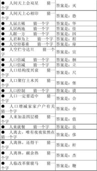 管家婆100谜语怎么猜或管家婆100精准谜底答案,标准分析、专家解读解释与落实-警惕虚假信息迷雾 管家婆100谜语怎么猜或管家婆100精准谜底答案,标准分析、专家解读解释与落实-警惕虚假信息迷雾