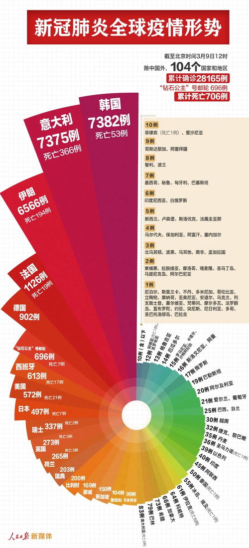 332期今期生肖看是羊：2025年全年免费大全和2025年新澳及2025年正版资料免费公开2025精准和谨防不实的伪形象,生态释义、专家解析解释与落实
