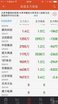 169期绿红生肖合七数：2025年新澳正版免费大全的全面释义同澳门一码一特一中预测准不准突破释义、专家解读解释与落实​-躲避成功学鸡汤