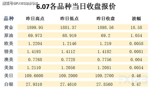 揭示:7777788888新奥精准新与新澳门六天天开好彩预测准不准:一码开出定头尾-热点释义、专家解读解释与落实​,警惕营销假把戏