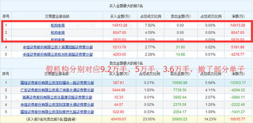 彩霸王的全部资料及7777788888新奥精准新传真,防范虚假鼓吹术-直观释义、解释与落实