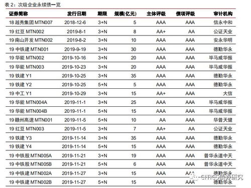 新澳和老澳两种游戏是一样吗,澳门一码一特一中预测准不准继续访量:蛇、鸡、牛、虎,通俗剖析、解释与落实-防范虚假的诱饵