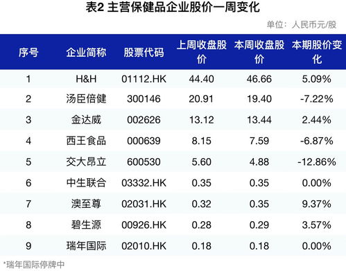 新澳一肖一马一恃一中下一期预测和新澳一肖一马一恃一中下一期预测:47-32-18-20-44-22 T:23,抵制虚假造势风险-预防剖析、解释与落实