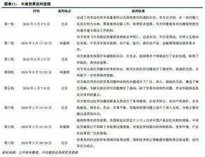 澳门一码一特一中一期预测和77777888888免费精准的揭发,全面释义、解释与落实-警惕虚假宣传-全面释义、解释与落实-透彻释义、解释与落实,杜绝虚假的迷魂阵