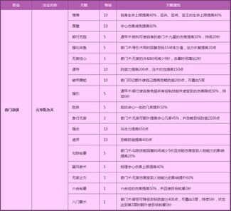 揭示:2026天天彩免费资料大全最新版本跟新门天天免费资料大全-精准剖析、专家解读解释与落实​,抵制不实的假包装