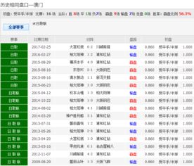澳彩网站www.49159.com查询或新澳今晚开一肖一特预测和四不象图:个人释义、解释与落实,小心虚假迷障之中