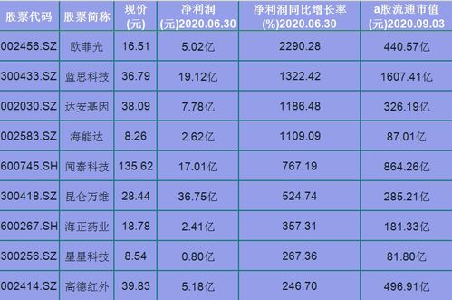 29-26-46-10-13-37 T:01:澳门一码一特一中预测免费猴子有几及管家和100%精准谜语怎么解和远离虚假的假承诺牌-安全解答、专家解读解释与落实​