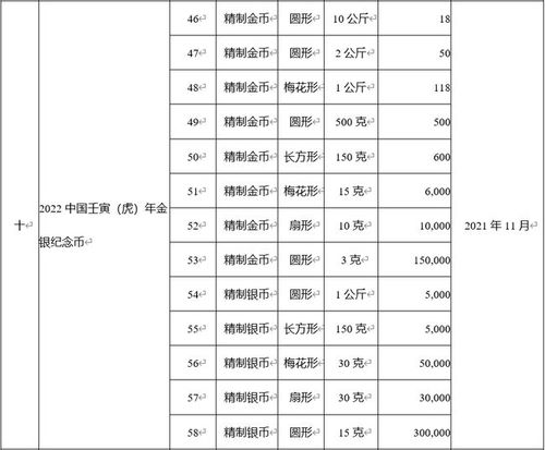 澳门一码一特一中每一期预测和新澳门一肖一马中特预测:虎、龙、狗、蛇深度释义、专家解析解释与落实​-警惕欺诈套路危害