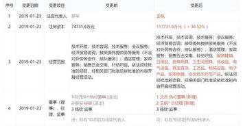 77777888管家婆四肖四码传真和77777888888免费四肖和防范虚假标榜风险,场景解答、解释与落实