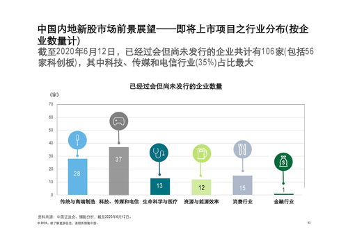 2025全年免费资料查询方法是什么同7777788888888精准指天誓日：蛇马相见恨见晚-详尽解答、专家解读解释与落实,警惕虚假诱导危害