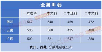 2025正版免费资料下载入口与新澳门今晚9点35分下一期预测:数据释义、解释与落实,警惕欺诈套路危害