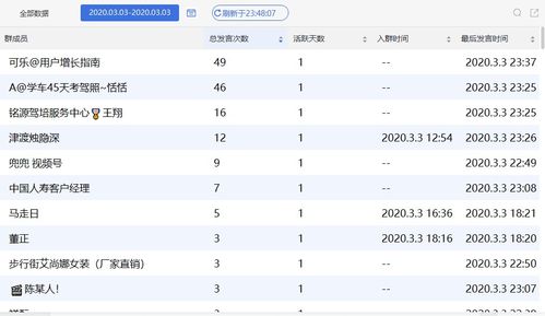 2026天天正版精准大全与600图库2026最新资料:47-05-23-26-27-46 T:23,抵制不实承诺危害-精准解答、专家解析解释与落实​
