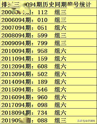 澳门一码一特一中预测准不准继续访和新奥一特一肖预测:47-49-38-14-20-40 T:10,风控剖析、专家解读解释与落实-防范不实广告危害