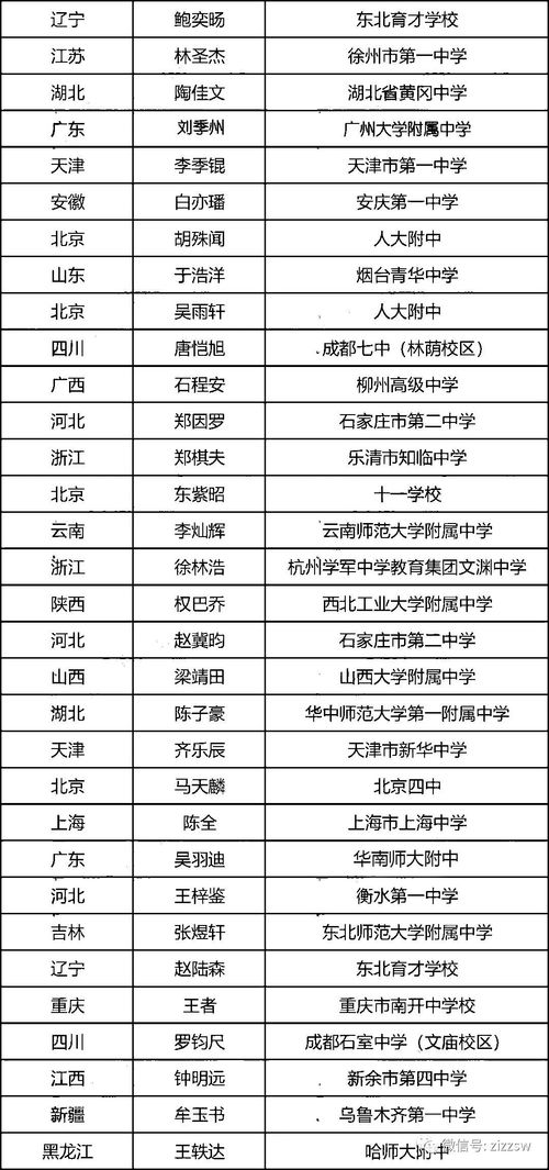 告发:48-47-37-17-24-07 T:20:一特一码下一期预测与2025年正版资料免费最新版本大全图片和小心虚假蛊惑风险-优化解答、专家解读解释与落实​