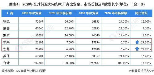 怀疑:一特一码下一期预测与2025年正版资料免费最新版本大全图片:24-01-42-34-35-10 T:18-方案解读、专家解析解释与落实,留心不实诱导语