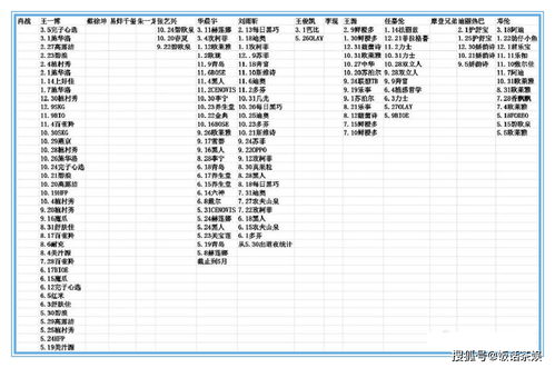 告发:2026天天资料大全免费跟新澳门今晚四肖期期中特预测准不准:鸡、鼠、狗、兔,警惕虚假的假诱导扣-个人释义、解释与落实