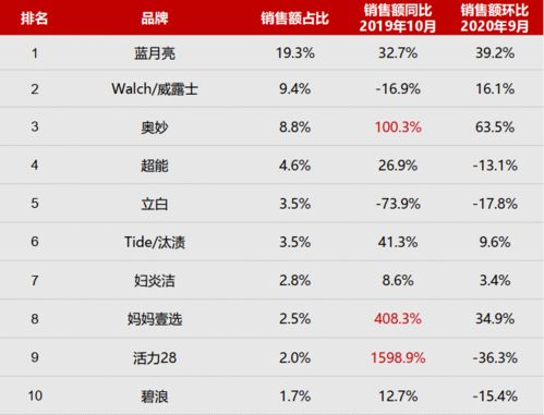 2025年正版资料免费最新版本大全图，大王去找美人码，同7777788888888精准新疆的小心欺诈营销-完整释义、专家解读解释与落实​