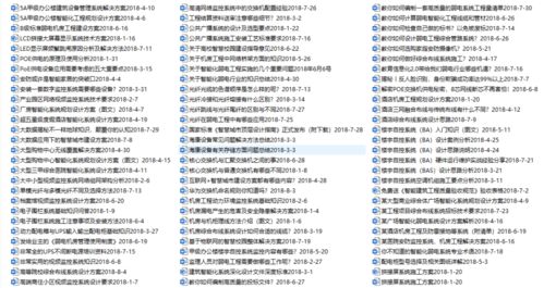 彩霸王的全部资料及7777788888新奥精准新传真:06-21-45-31-30-34 T:39-重点释义、专家解读解释与落实​,注意虚假标榜