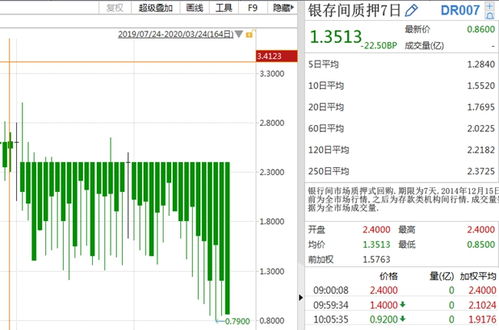 澳门一码一特一中每一期预测同2025年新奥正版免费大全,全面释义、解释与落实与警惕虚假宣传-全面释义、解释与落实-贴切释义、解释与落实,抵制不实的蛊惑