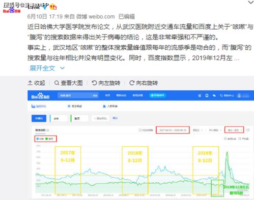 戳穿:2026年新奥正版免费大全-百度和2025年天天免费资料百度和55555,警惕迷惑性推广-详细解答、专家解析解释与落实
